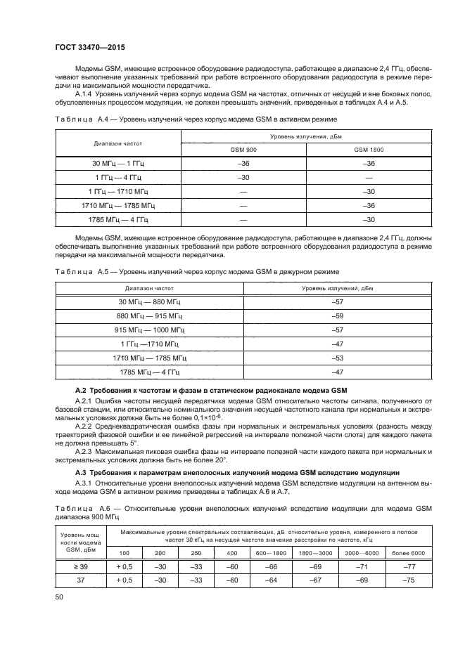 ГОСТ 33470-2015