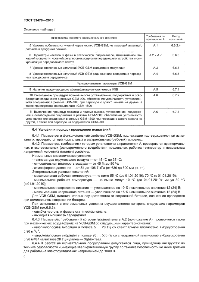 ГОСТ 33470-2015