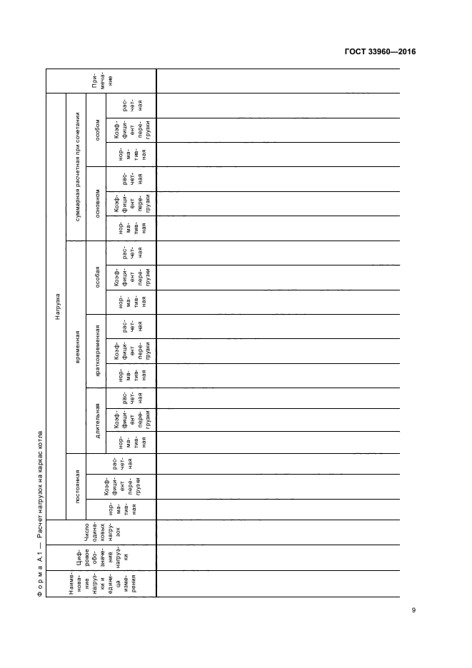 ГОСТ 33960-2016