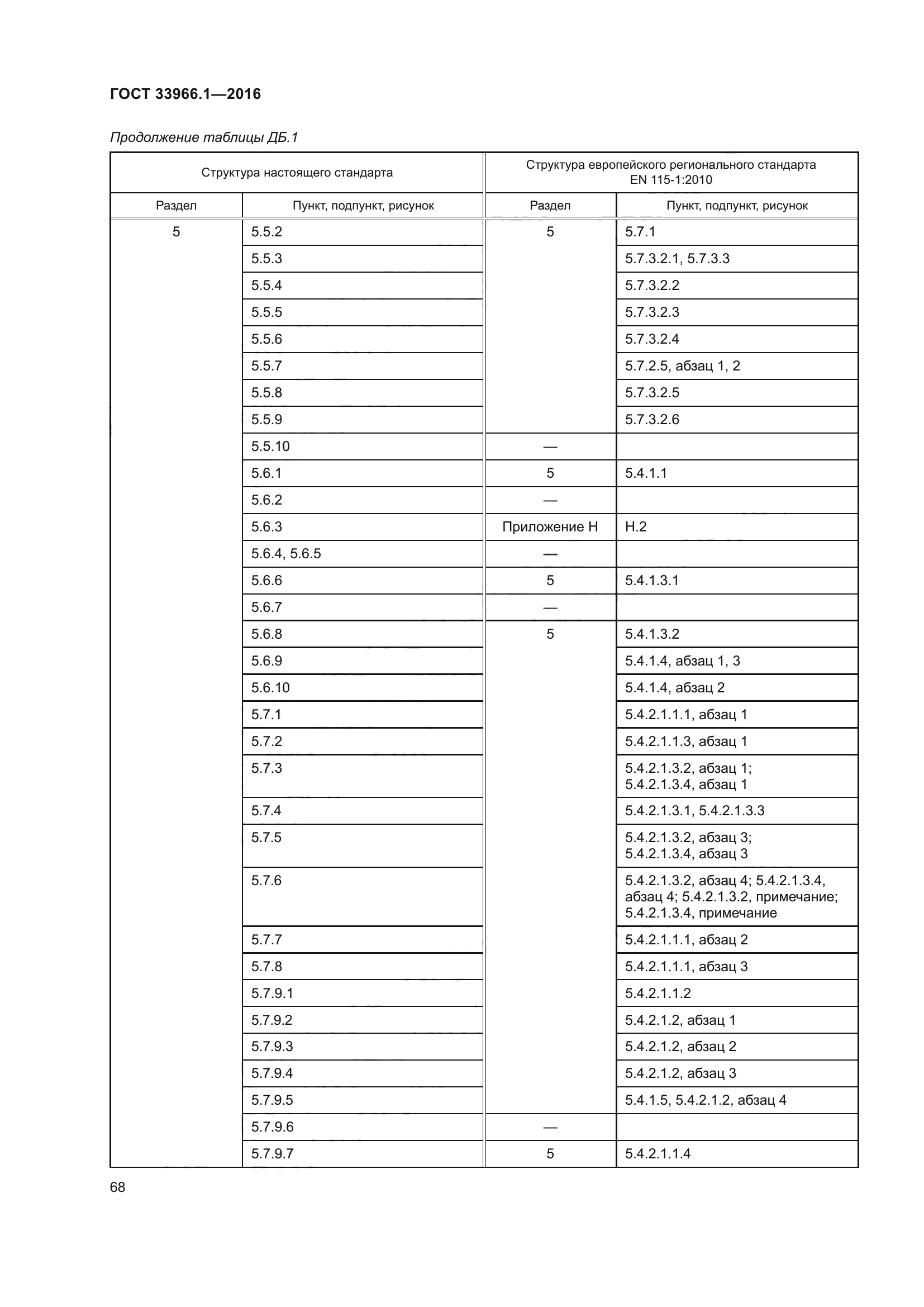 ГОСТ 33966.1-2016