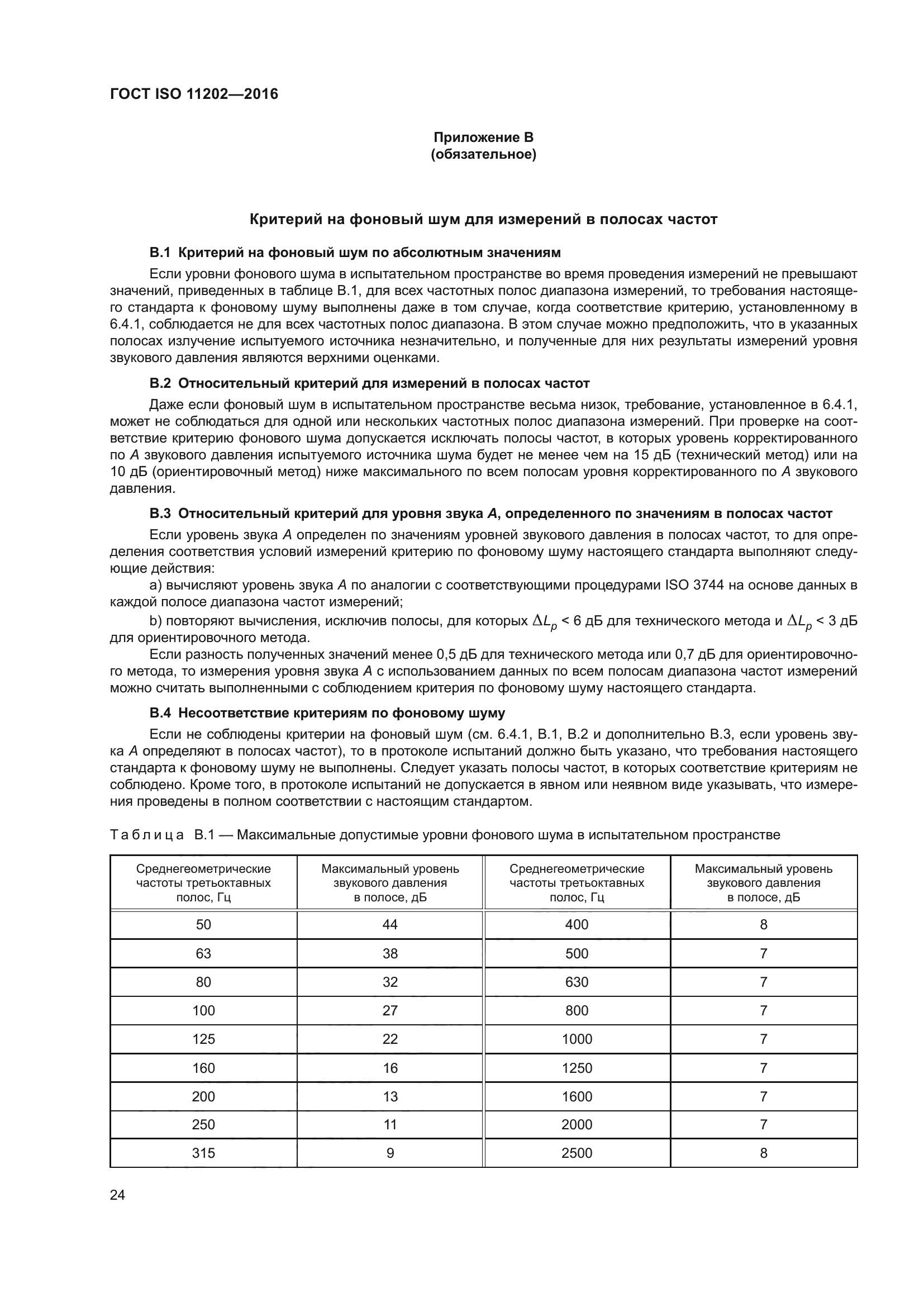 ГОСТ ISO 11202-2016