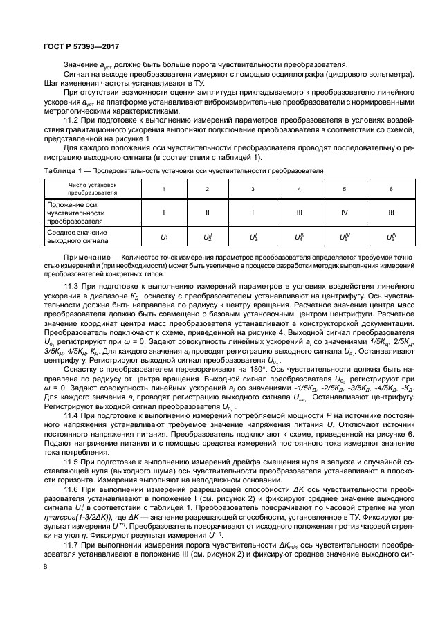 ГОСТ Р 57393-2017