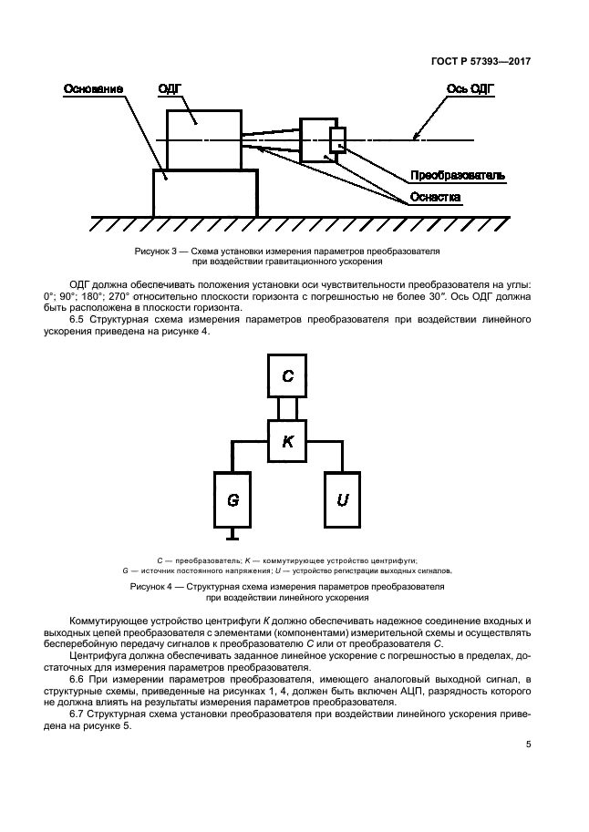 ГОСТ Р 57393-2017