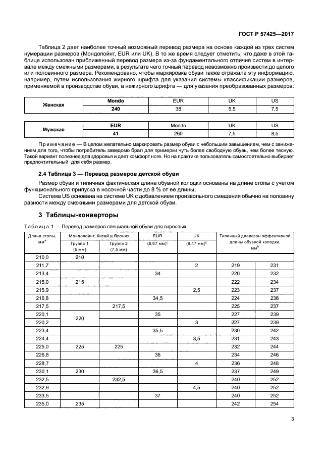 ГОСТ Р 57425-2017