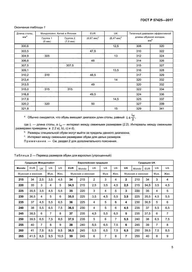 ГОСТ Р 57425-2017