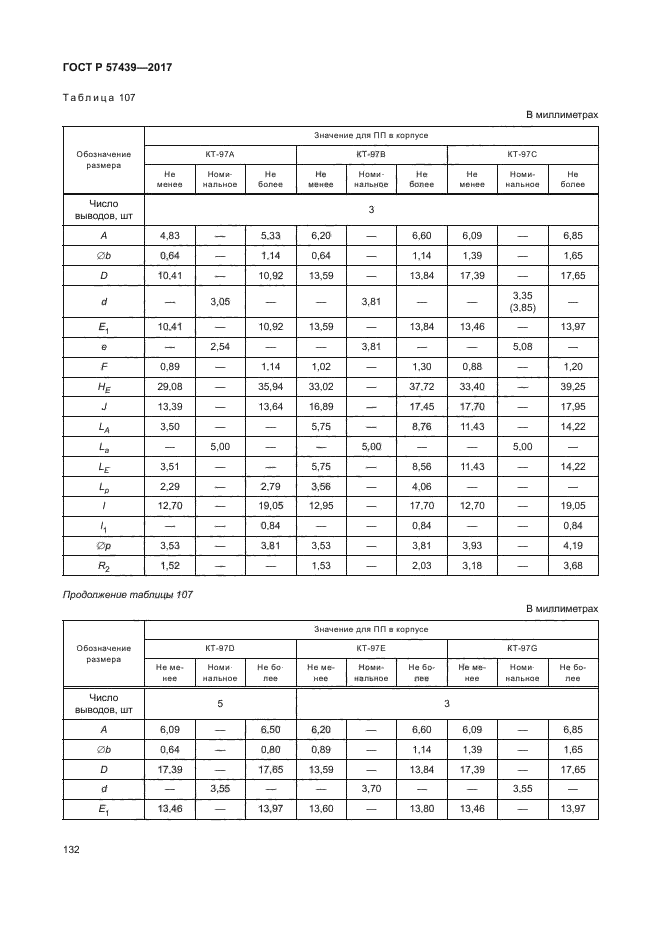 ГОСТ Р 57439-2017