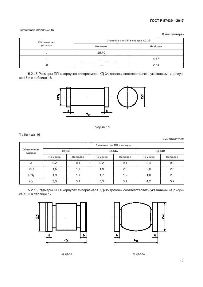 ГОСТ Р 57439-2017