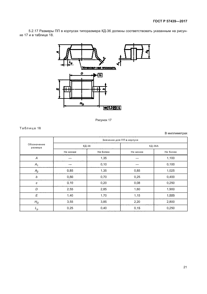 ГОСТ Р 57439-2017