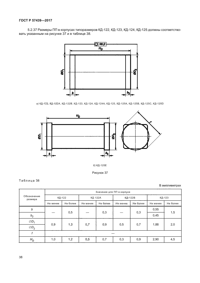 ГОСТ Р 57439-2017