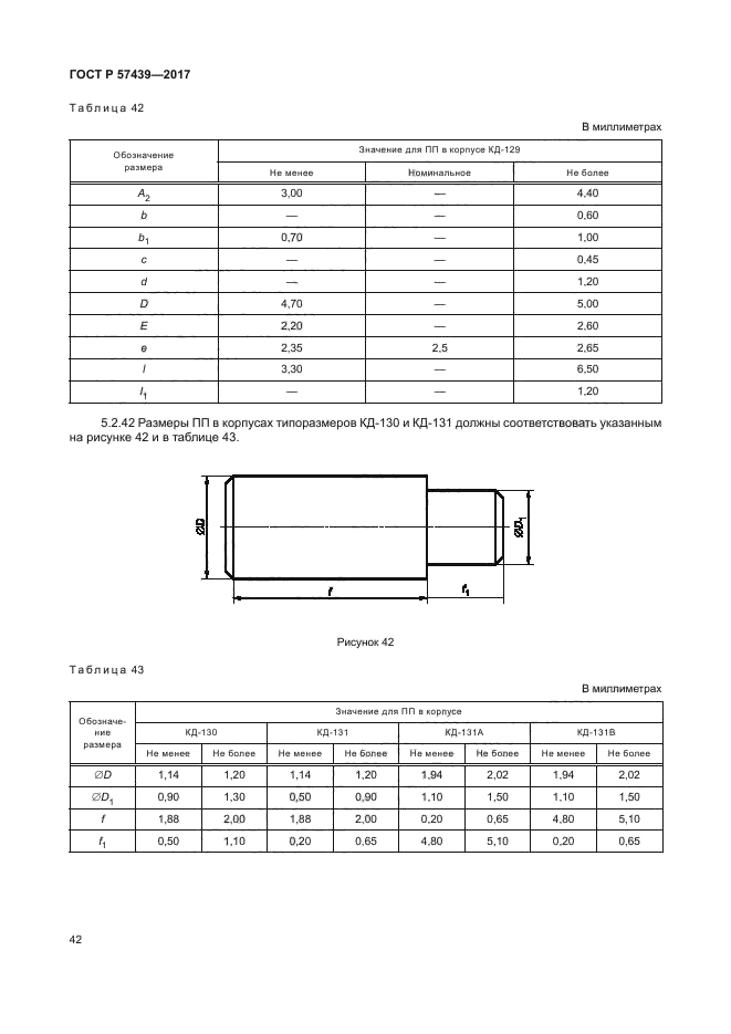 ГОСТ Р 57439-2017