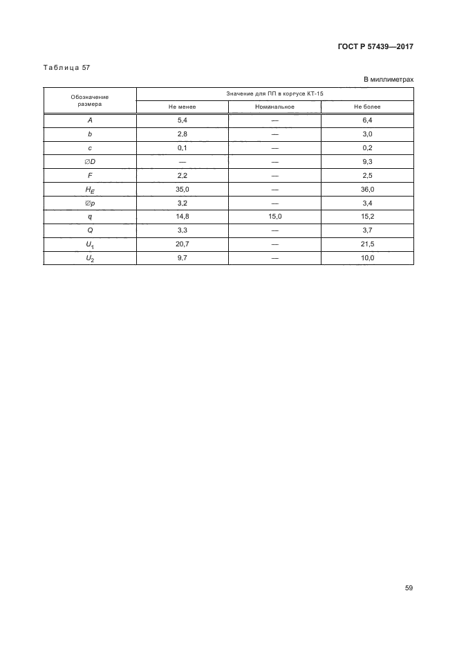 ГОСТ Р 57439-2017