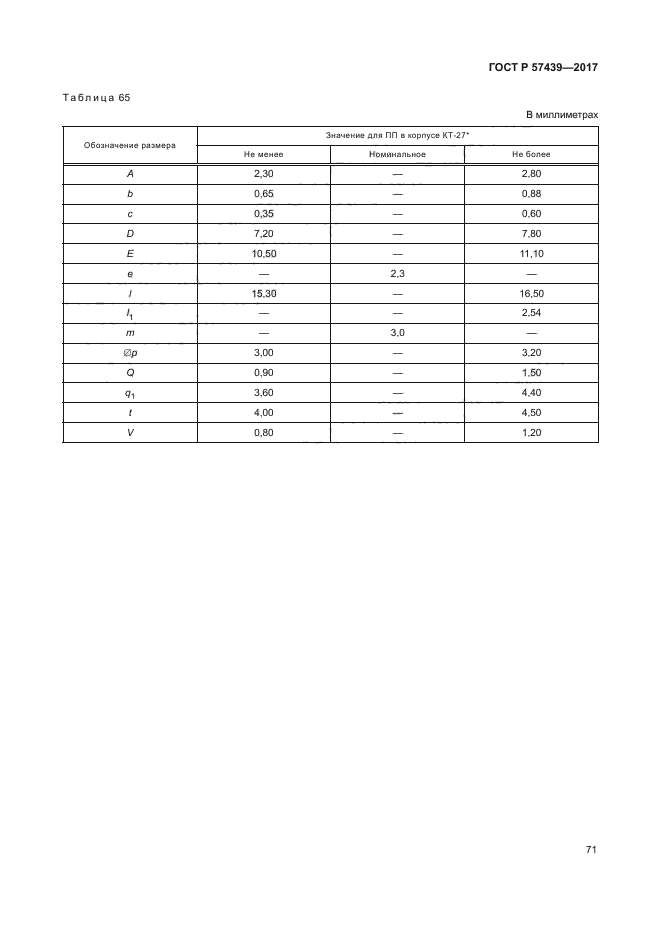 ГОСТ Р 57439-2017