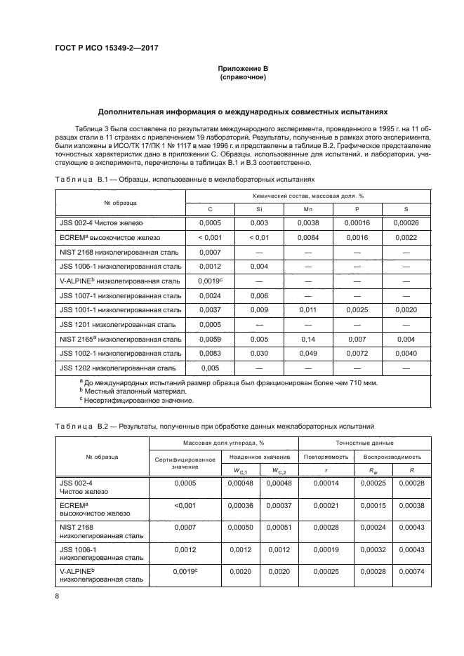 ГОСТ Р ИСО 15349-2-2017