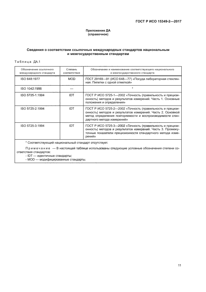 ГОСТ Р ИСО 15349-2-2017