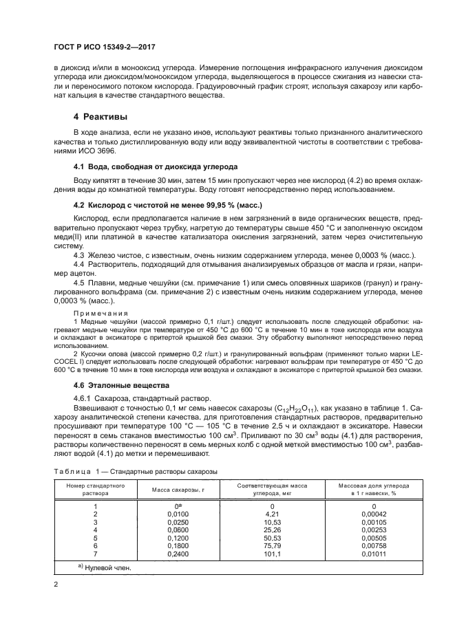 ГОСТ Р ИСО 15349-2-2017