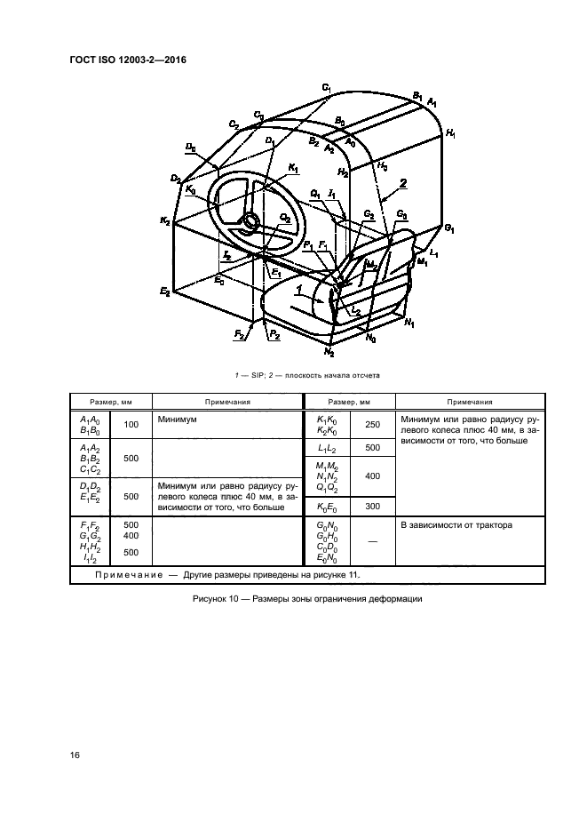 ГОСТ ISO 12003-2-2016