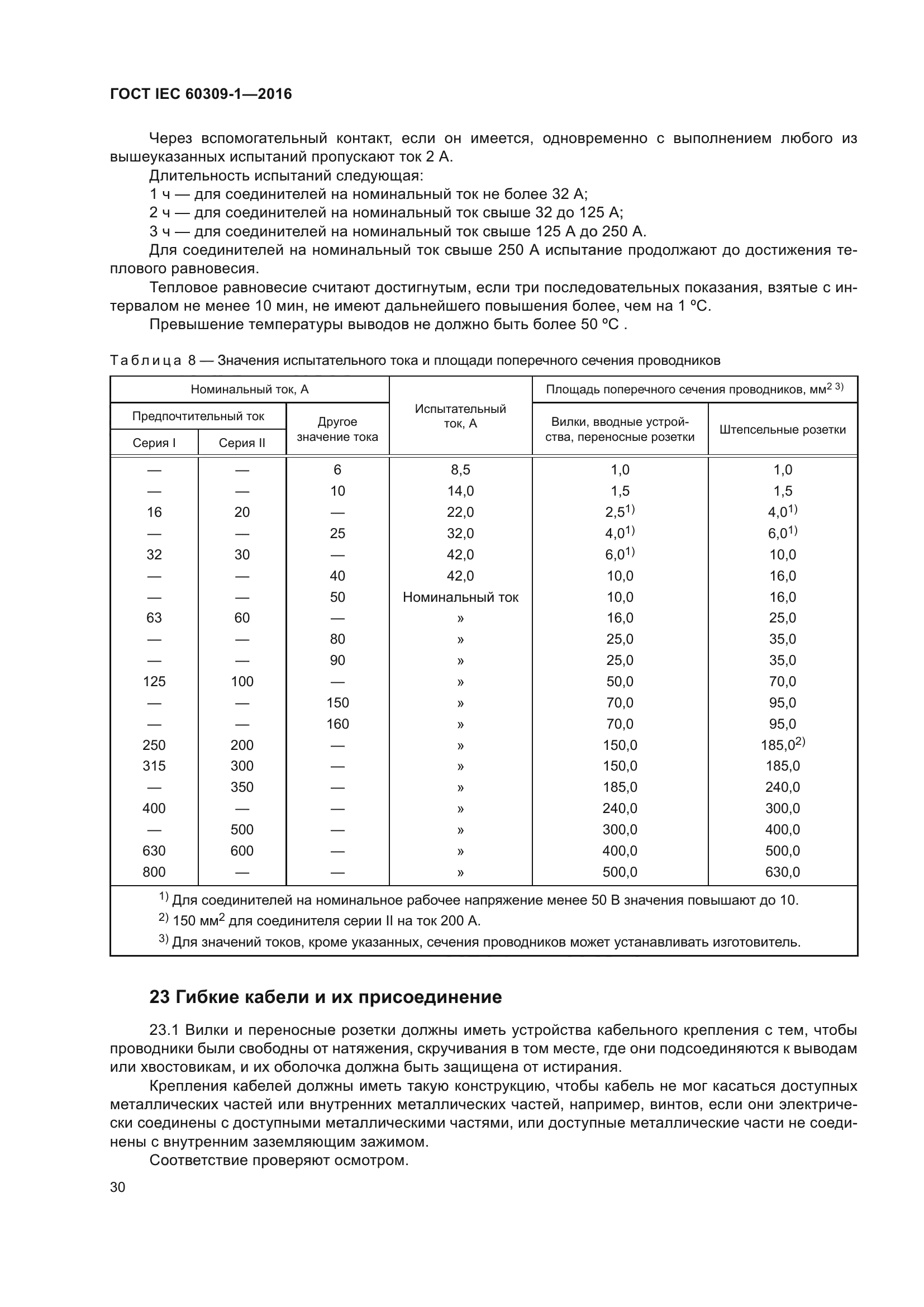 ГОСТ IEC 60309-1-2016