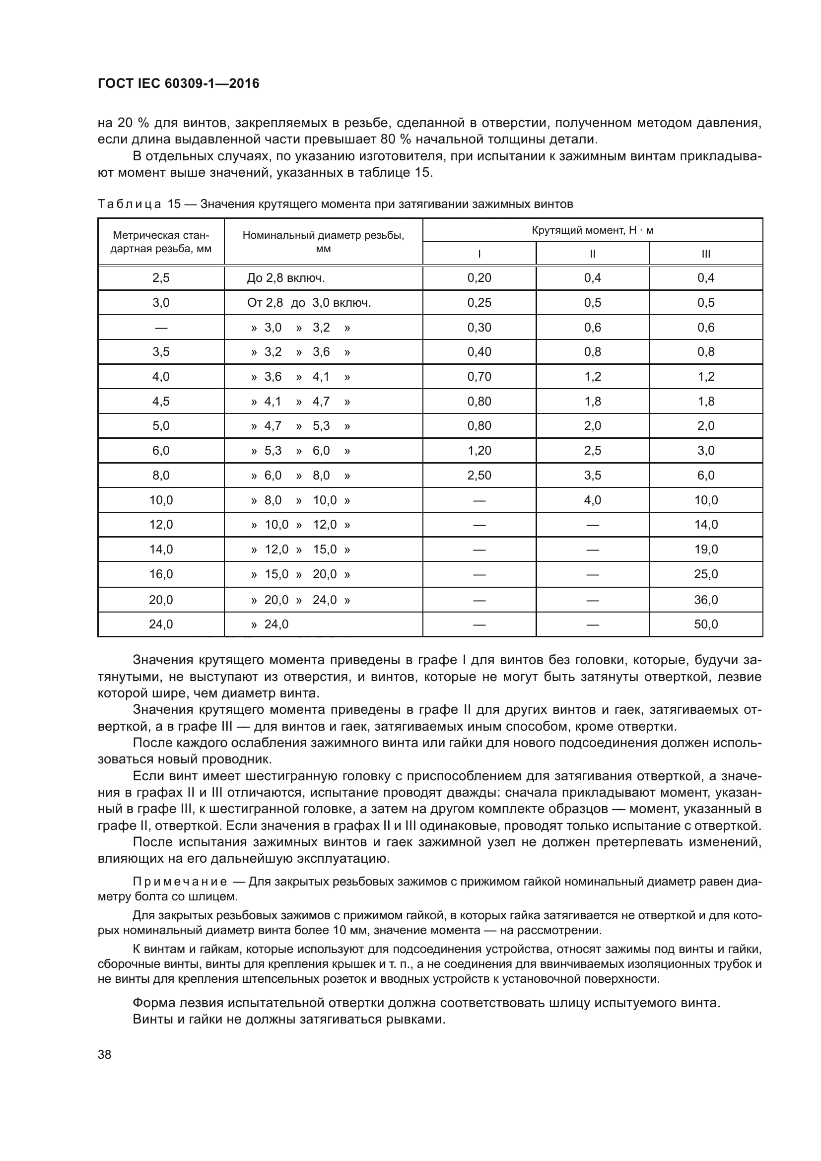 ГОСТ IEC 60309-1-2016