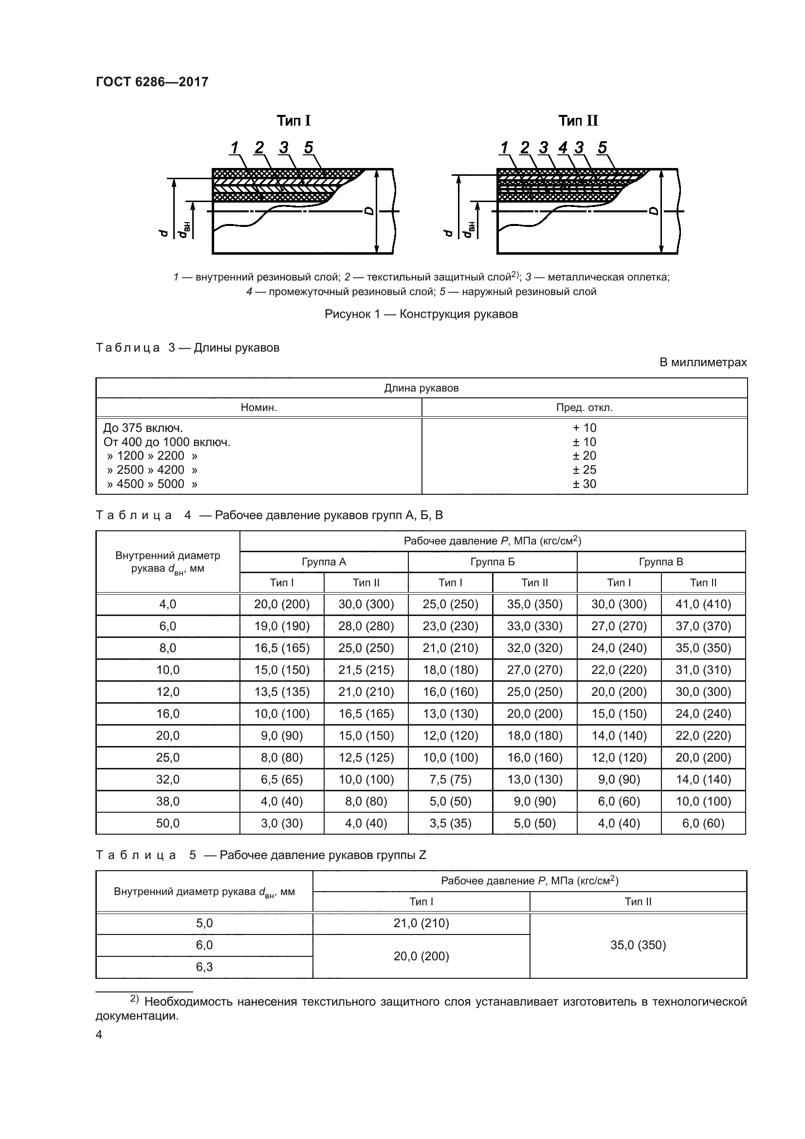 ГОСТ 6286-2017