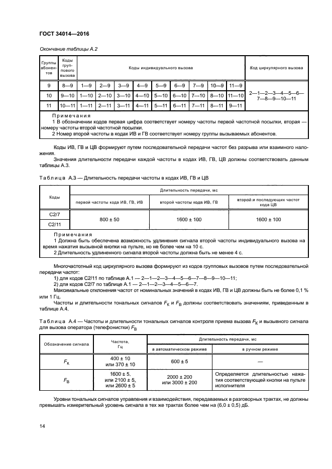 ГОСТ 34014-2016