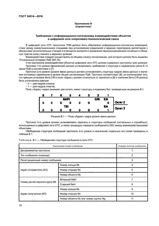 ГОСТ 34014-2016