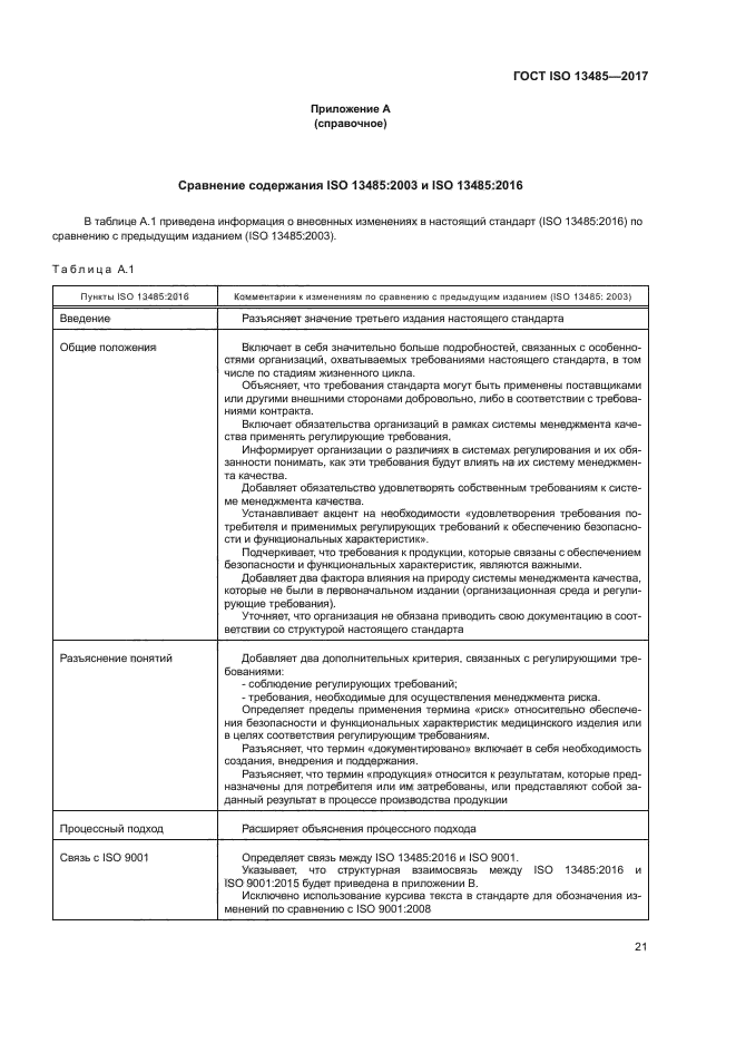 ГОСТ ISO 13485-2017