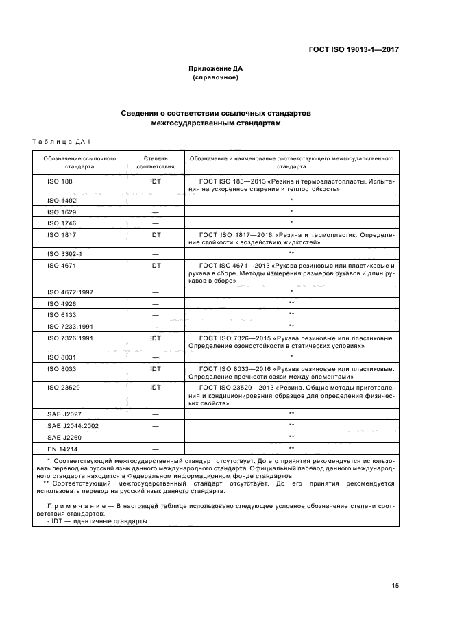 ГОСТ ISO 19013-1-2017