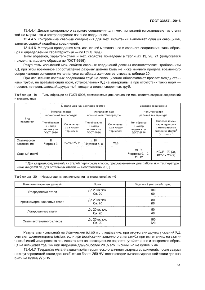 ГОСТ 33857-2016