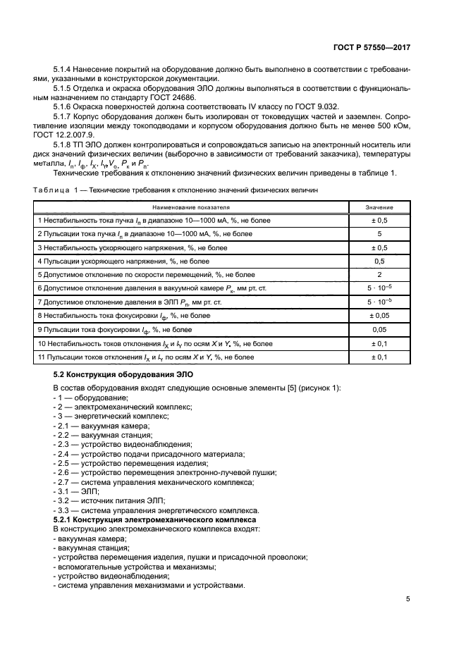 ГОСТ Р 57550-2017