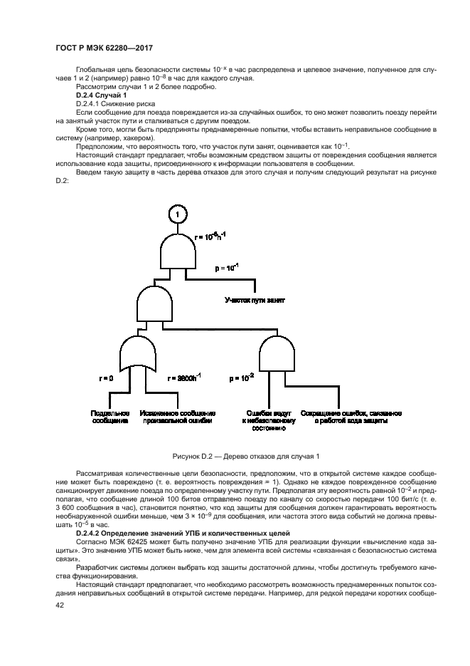 ГОСТ Р МЭК 62280-2017