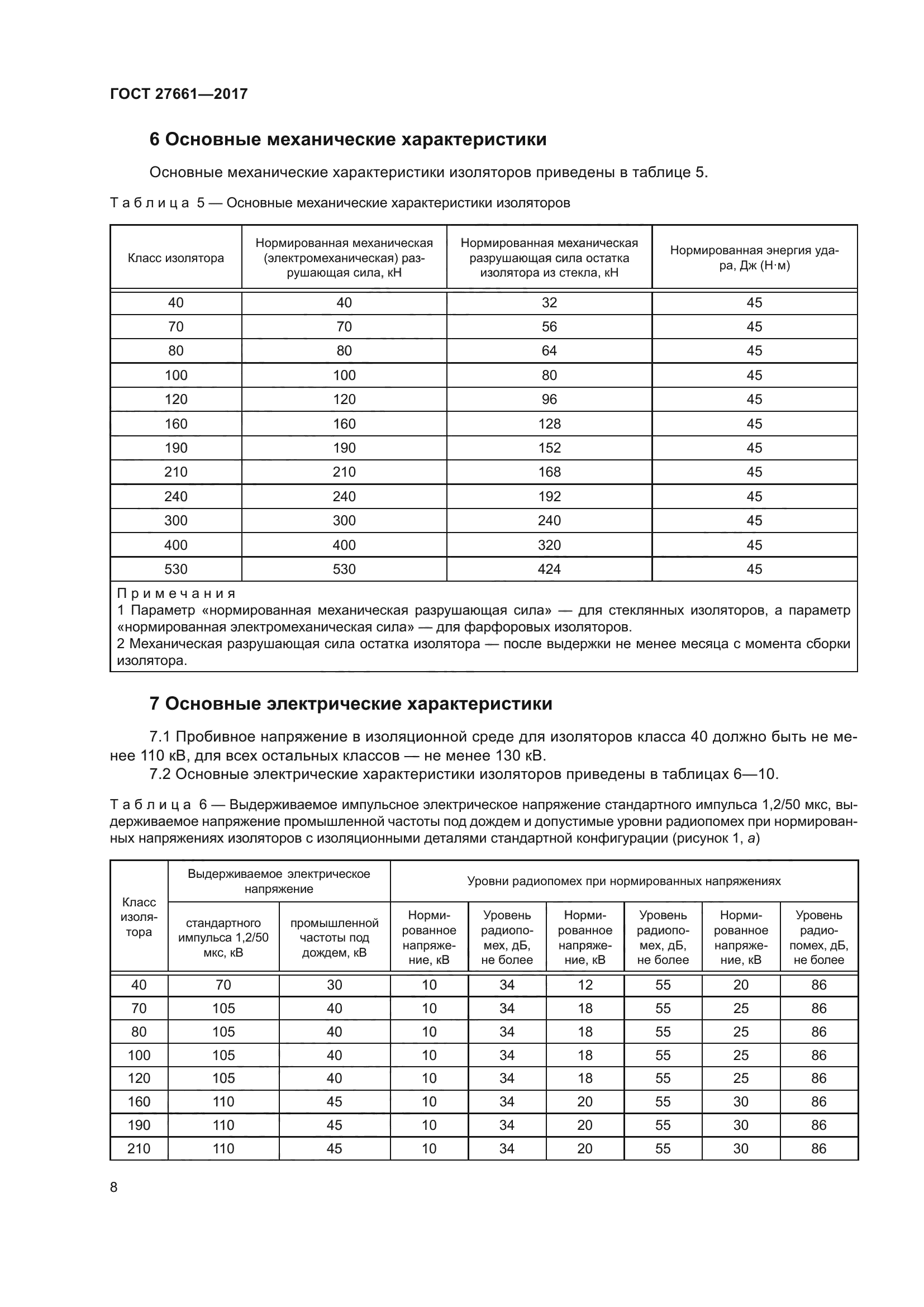 ГОСТ 27661-2017