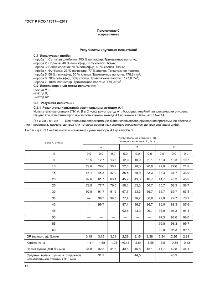 ГОСТ Р ИСО 17617-2017