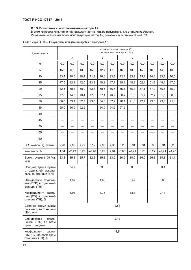 ГОСТ Р ИСО 17617-2017