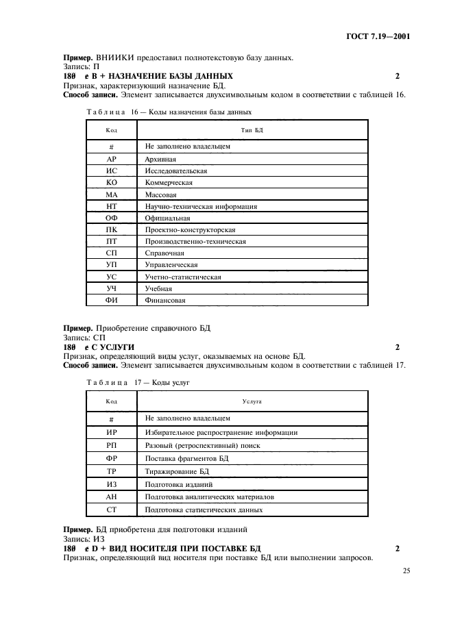 ГОСТ 7.19-2001