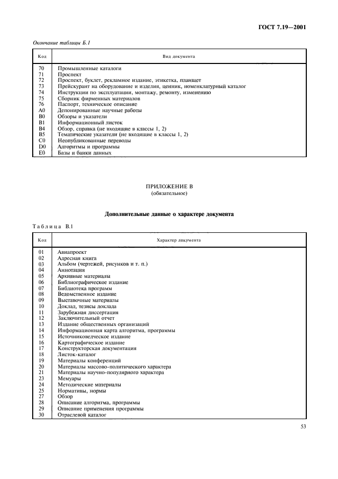 ГОСТ 7.19-2001