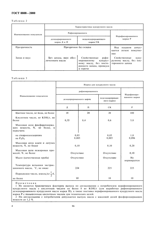 ГОСТ 8808-2000