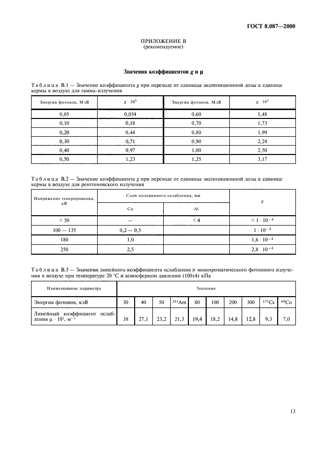 ГОСТ 8.087-2000