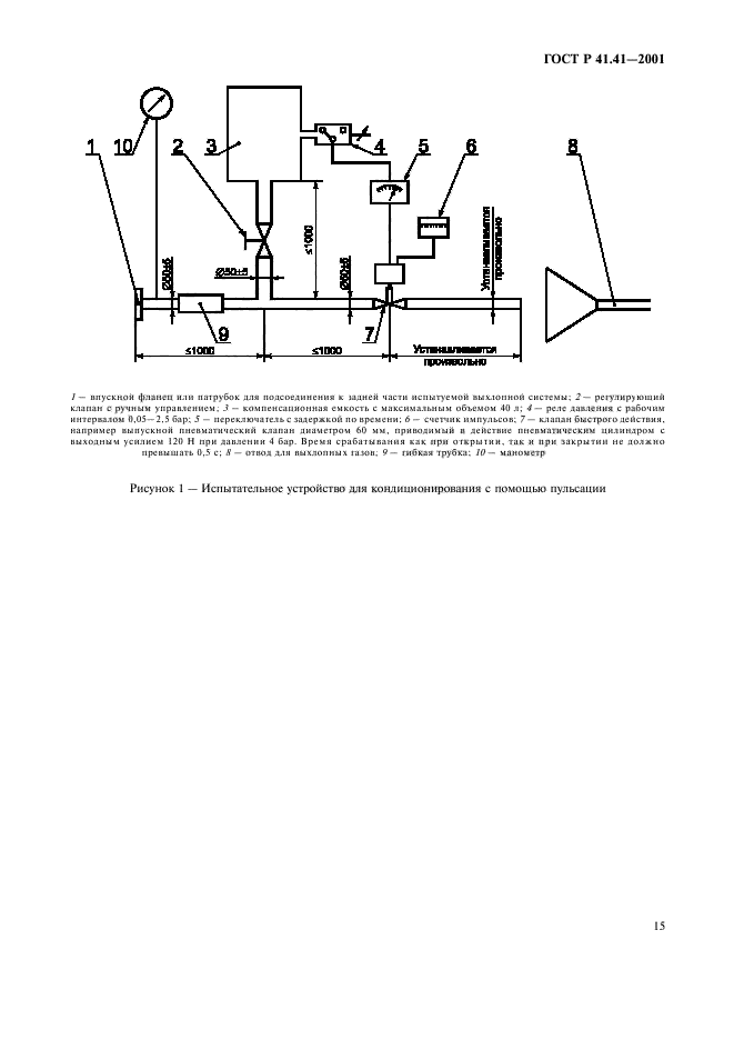 ГОСТ Р 41.41-2001