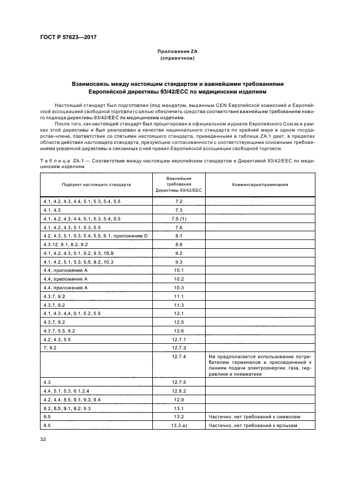 ГОСТ Р 57623-2017