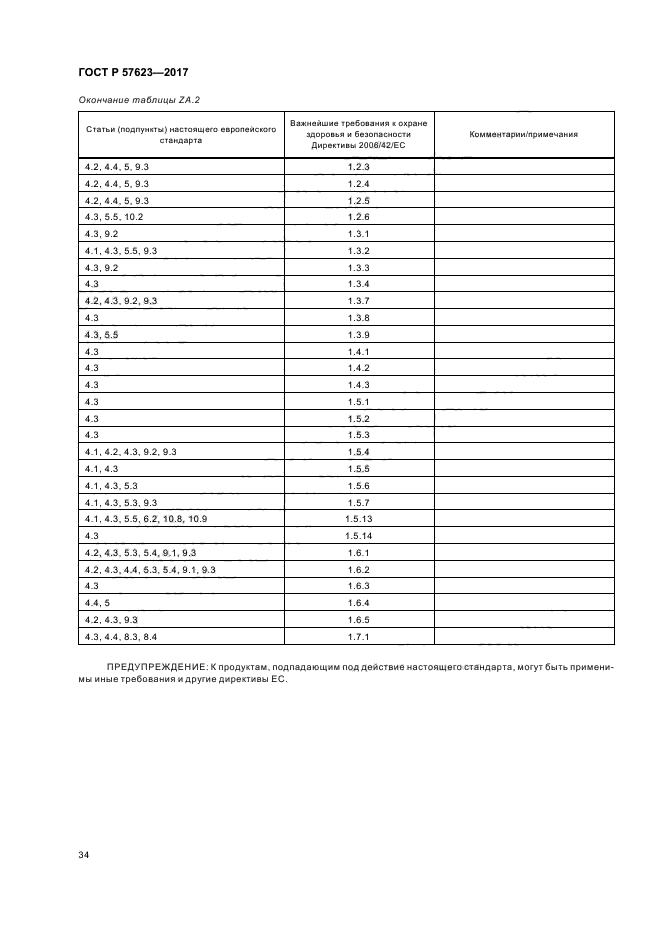 ГОСТ Р 57623-2017