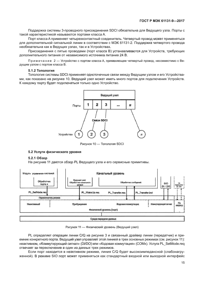 ГОСТ Р МЭК 61131-9-2017