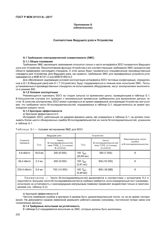 ГОСТ Р МЭК 61131-9-2017