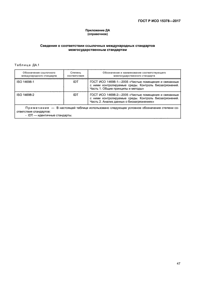 ГОСТ Р ИСО 15378-2017