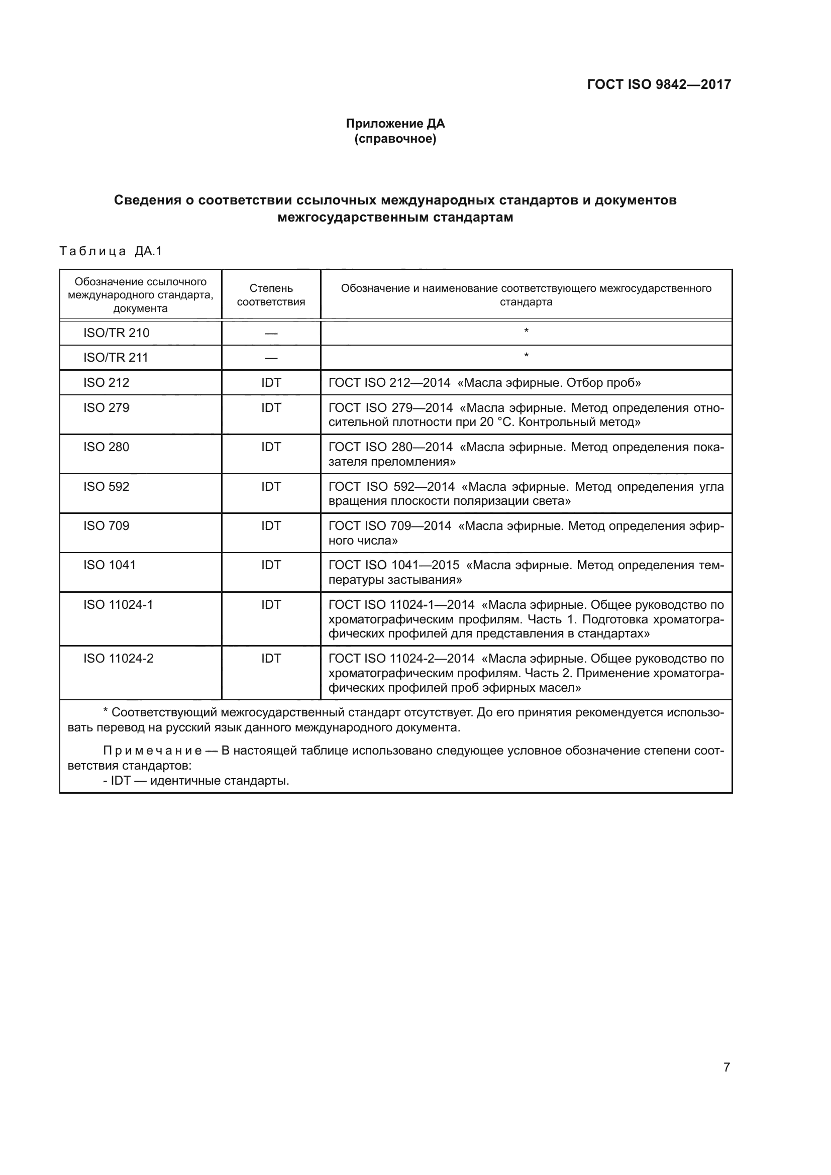 ГОСТ ISO 9842-2017