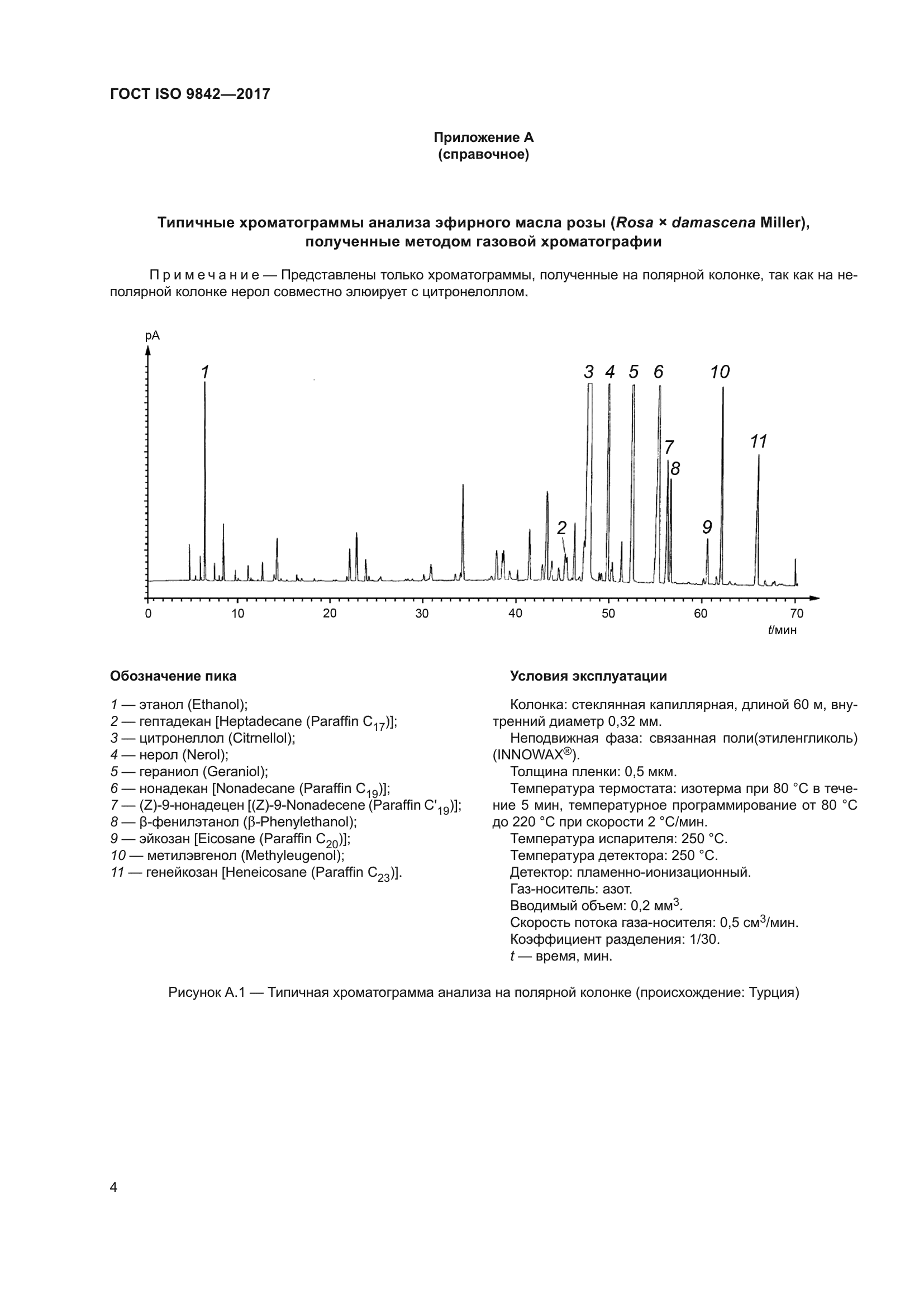 ГОСТ ISO 9842-2017