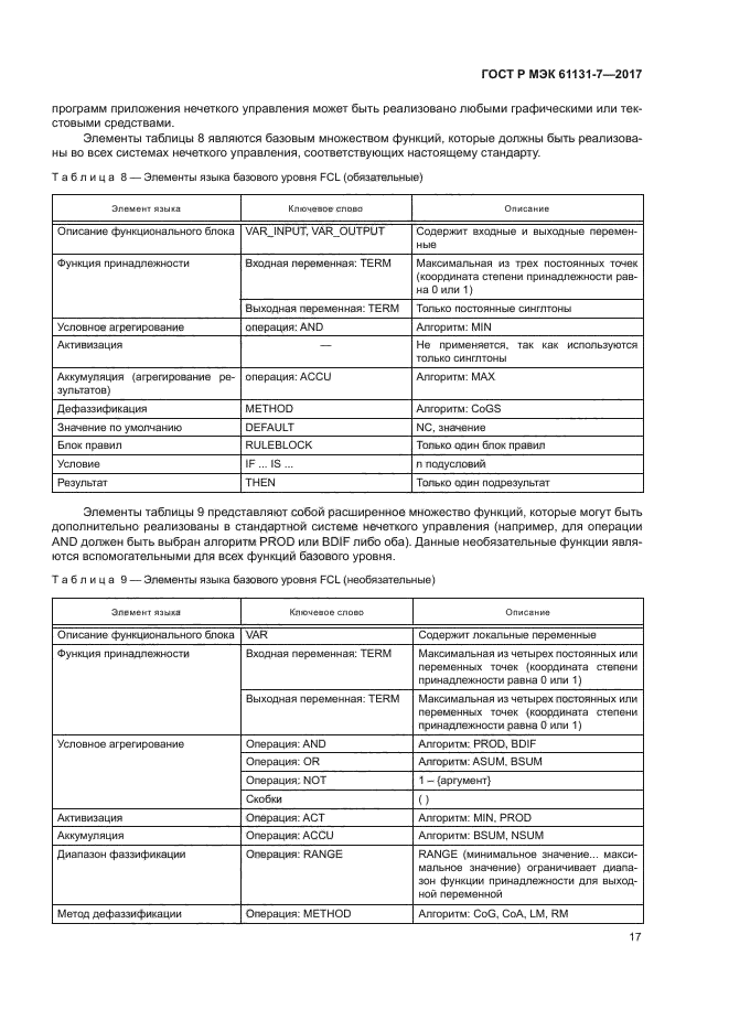 ГОСТ Р МЭК 61131-7-2017