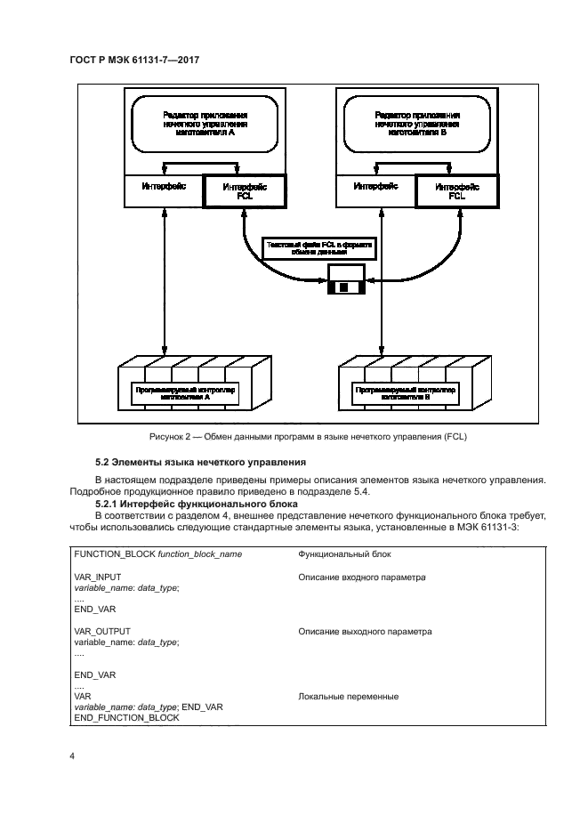 ГОСТ Р МЭК 61131-7-2017