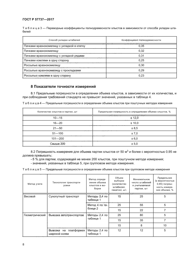 ГОСТ Р 57737-2017