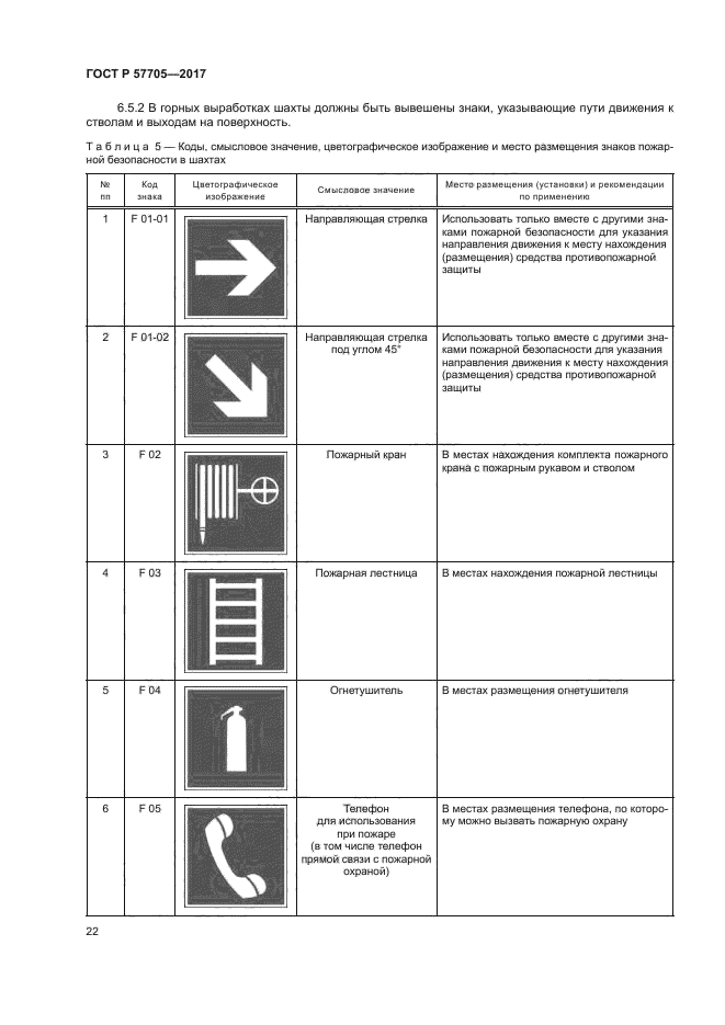 ГОСТ Р 57705-2017