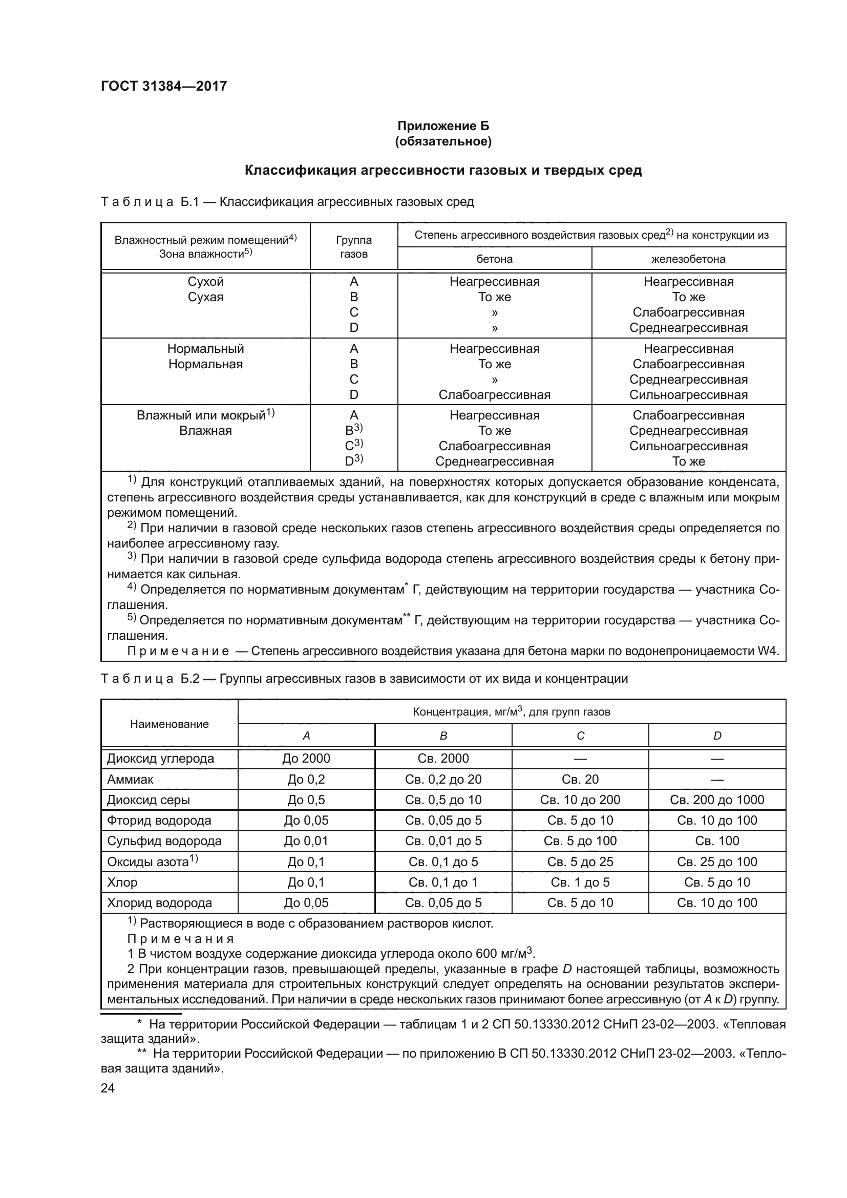 ГОСТ 31384-2017